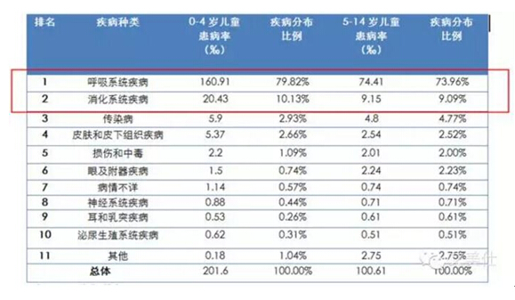 esball(中国区)官方网站