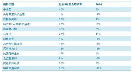 esball(中国区)官方网站
