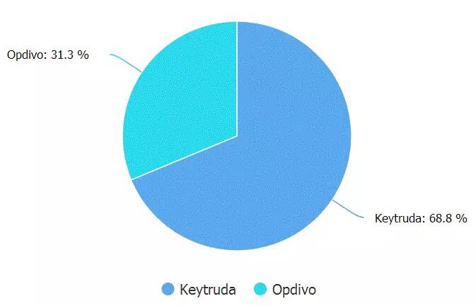 esball(中国区)官方网站
