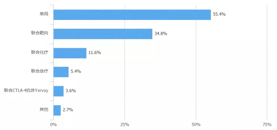 esball(中国区)官方网站