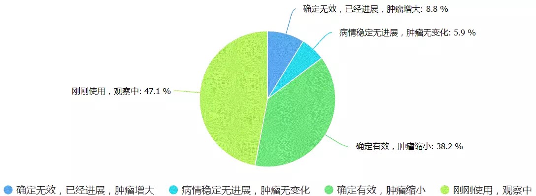 esball(中国区)官方网站