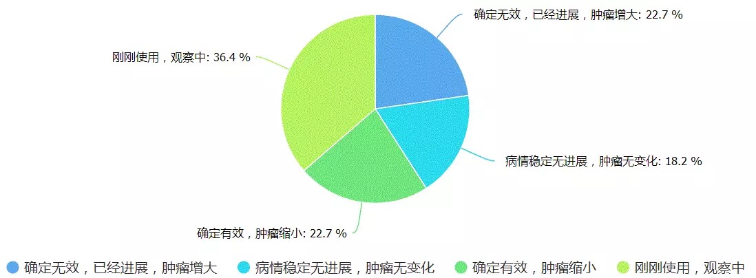 esball(中国区)官方网站