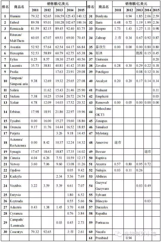 esball(中国区)官方网站