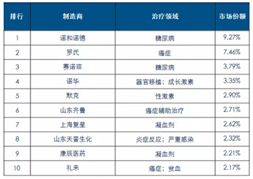 esball(中国区)官方网站