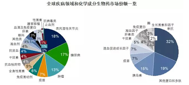 esball(中国区)官方网站