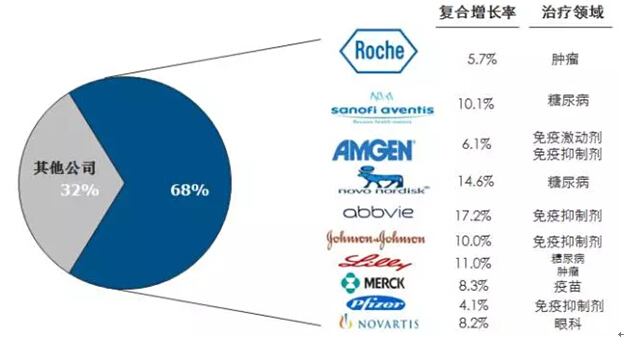 esball(中国区)官方网站