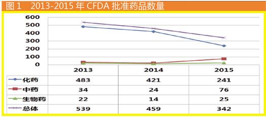 esball(中国区)官方网站