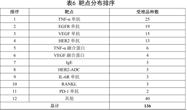 esball(中国区)官方网站