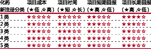 esball(中国区)官方网站