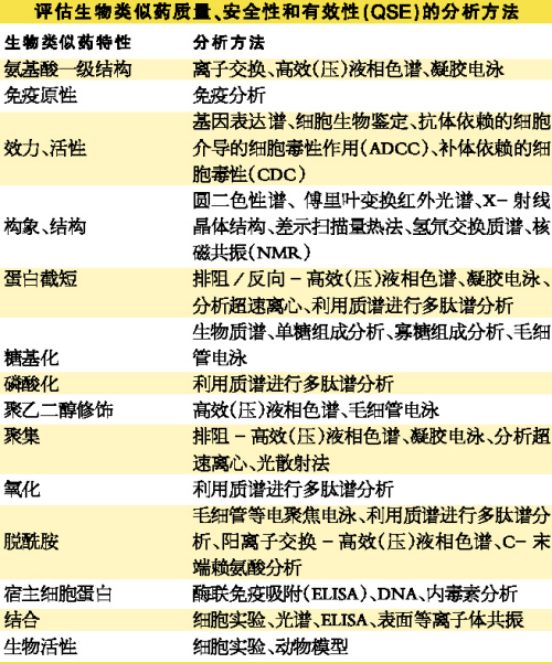esball(中国区)官方网站