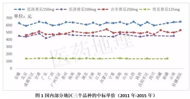 esball(中国区)官方网站