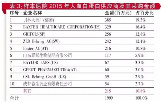 esball(中国区)官方网站