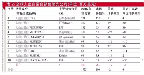 esball(中国区)官方网站