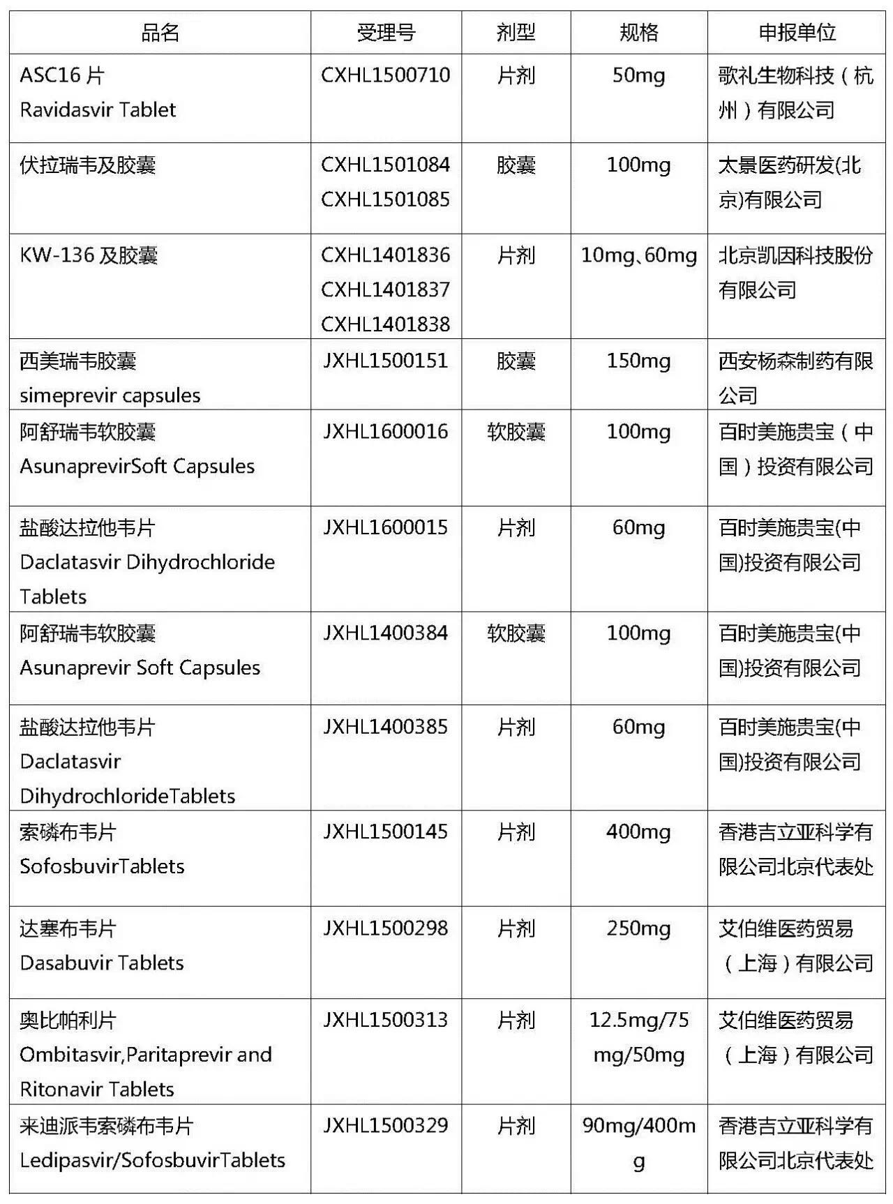 esball(中国区)官方网站