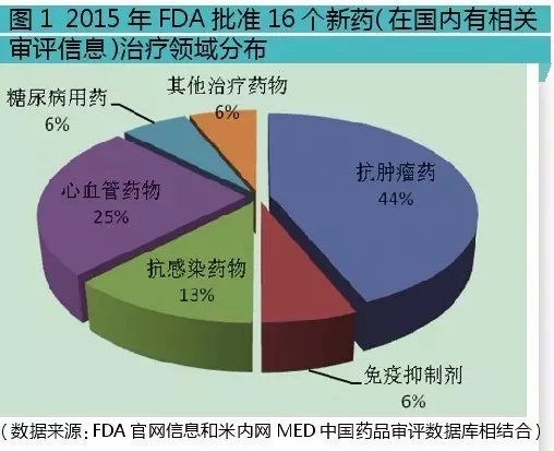 esball(中国区)官方网站
