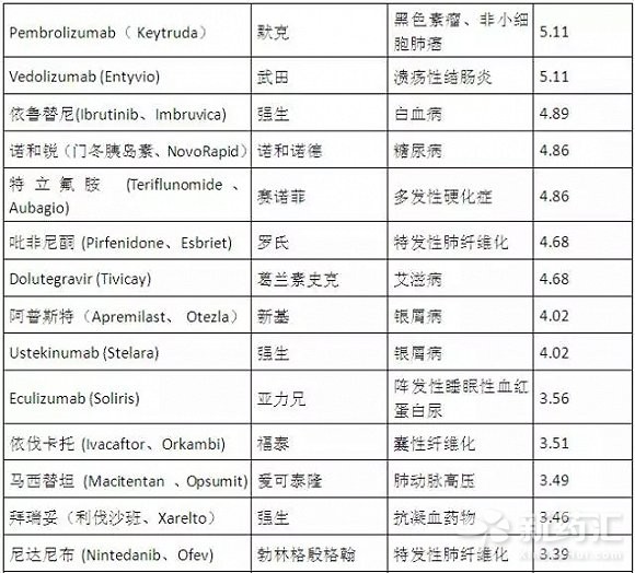 esball(中国区)官方网站