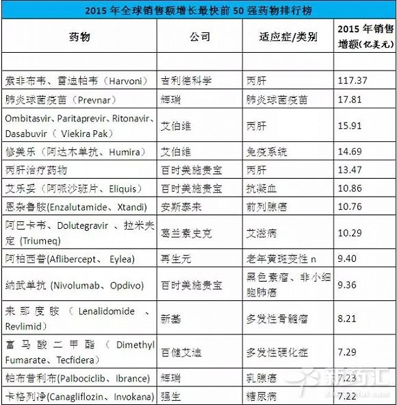 esball(中国区)官方网站