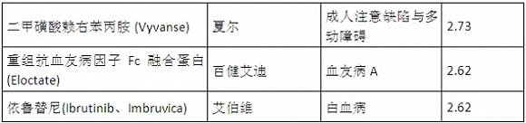 esball(中国区)官方网站
