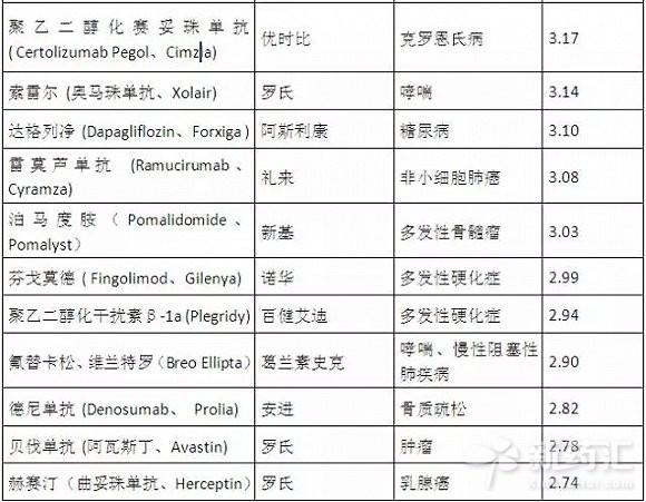 esball(中国区)官方网站