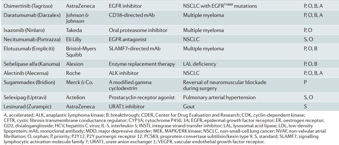 esball(中国区)官方网站
