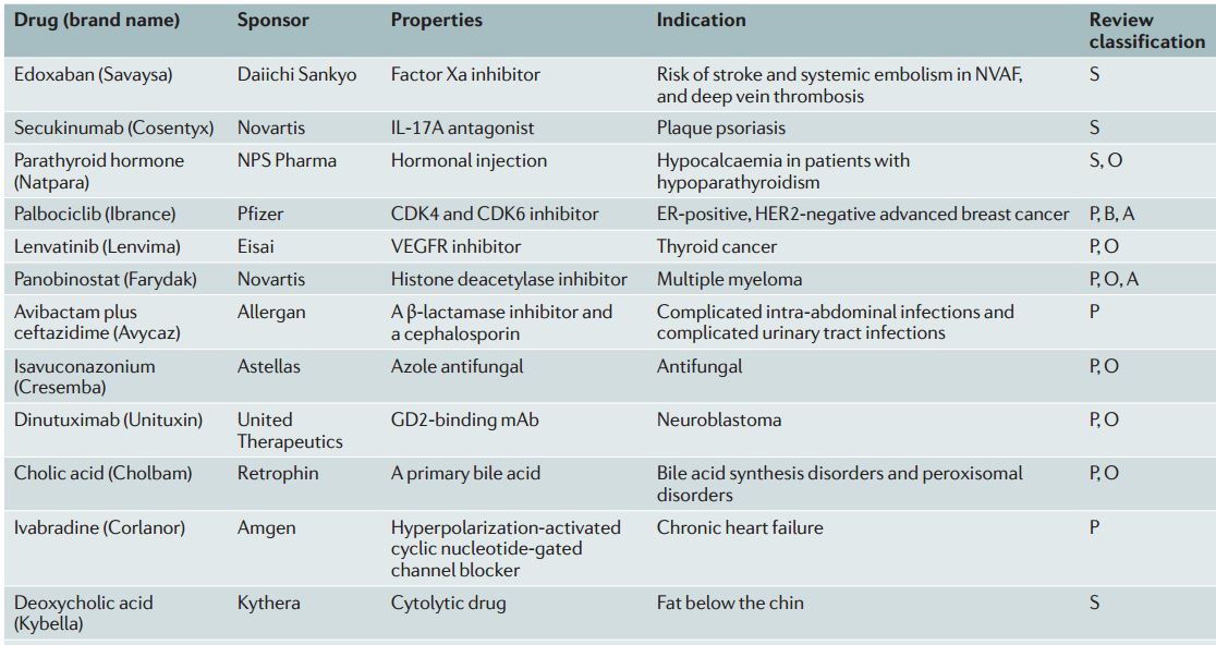 esball(中国区)官方网站