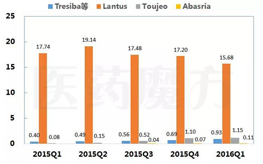 esball(中国区)官方网站