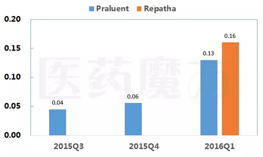 esball(中国区)官方网站
