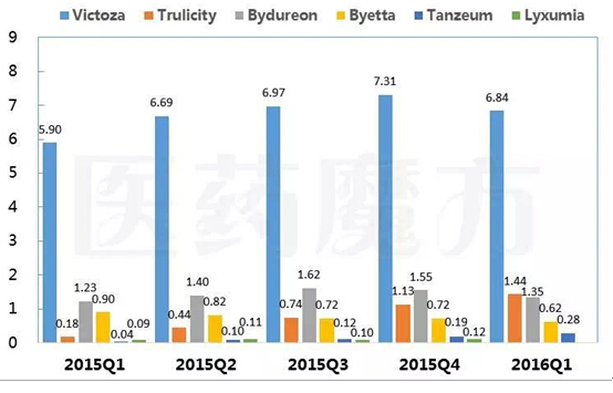 esball(中国区)官方网站