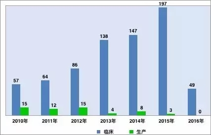 esball(中国区)官方网站