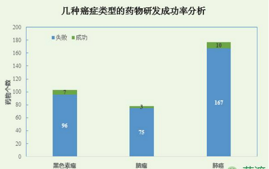 esball(中国区)官方网站