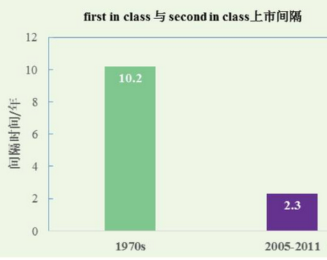 esball(中国区)官方网站