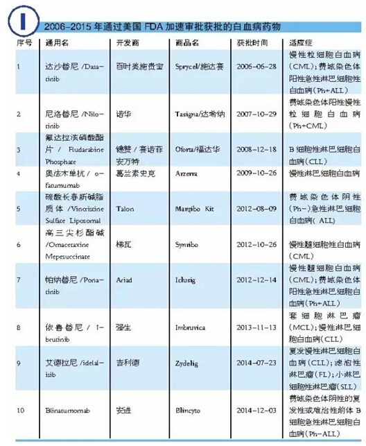 esball(中国区)官方网站