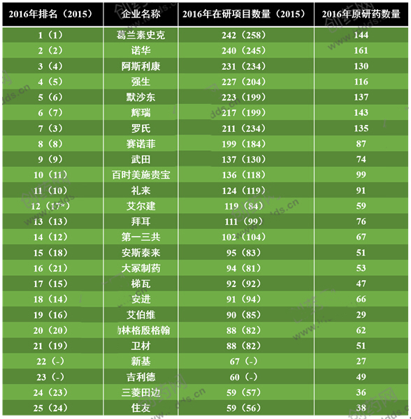esball(中国区)官方网站