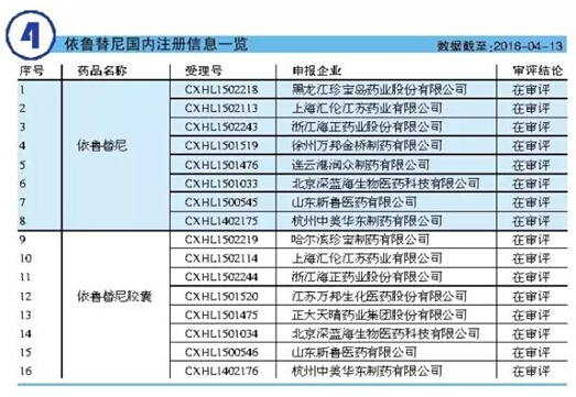esball(中国区)官方网站