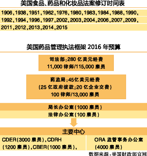 esball(中国区)官方网站
