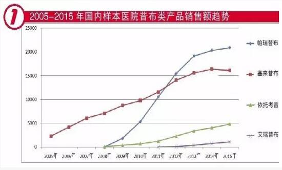 esball(中国区)官方网站