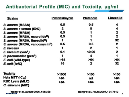 esball(中国区)官方网站