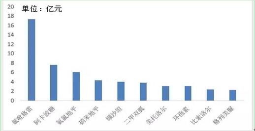 esball(中国区)官方网站