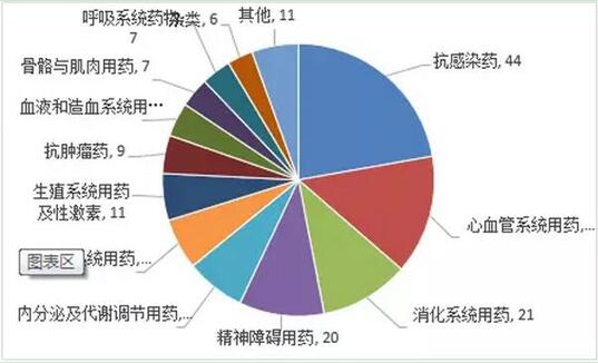 esball(中国区)官方网站