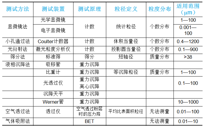 esball(中国区)官方网站
