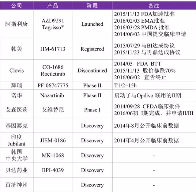 esball(中国区)官方网站