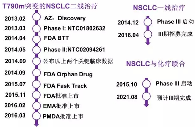 esball(中国区)官方网站