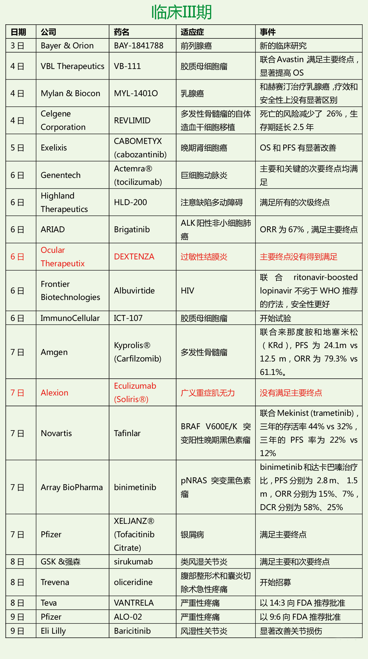 esball(中国区)官方网站