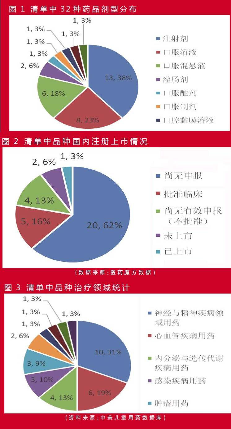 esball(中国区)官方网站