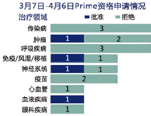 esball(中国区)官方网站