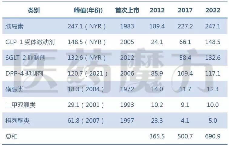 esball(中国区)官方网站