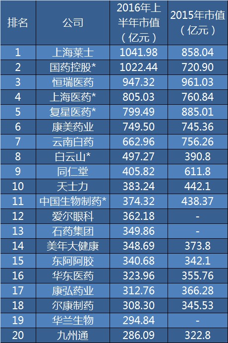 esball(中国区)官方网站