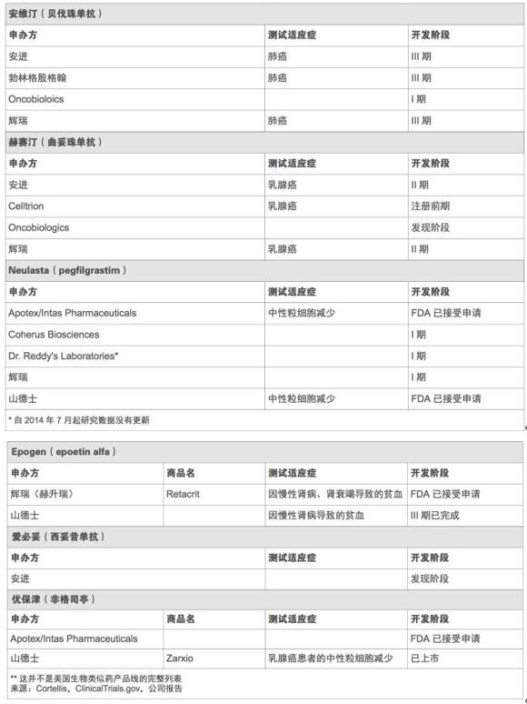 esball(中国区)官方网站