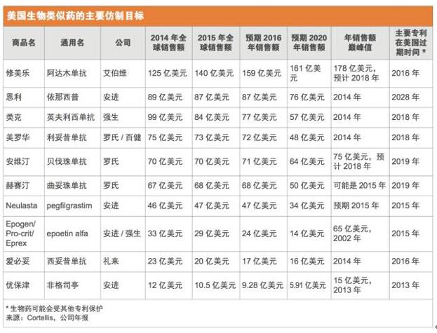 esball(中国区)官方网站