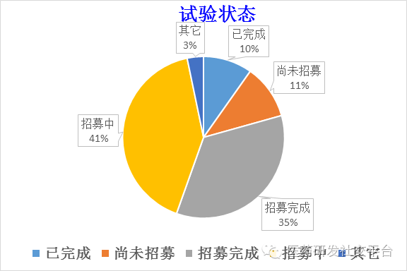 esball(中国区)官方网站